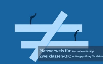 Überfälliger Bürokratierückbau bei KMU-Prüfern!