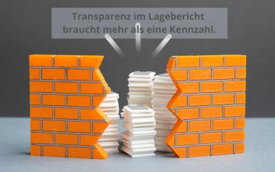 Worst Practice: WPK-Lagebericht 2024